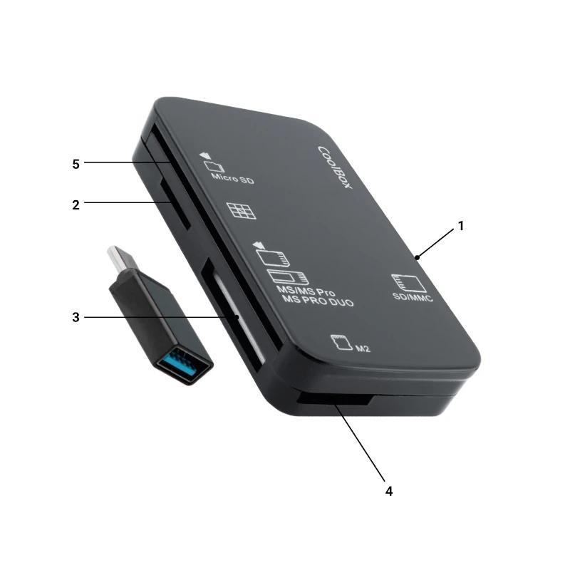 Coolbox Lector CRE4 DNIE/TARJETAS EXT.+ ADAP.USB-C