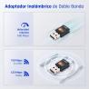 iggual Adaptador USB Wifi 600 Mbps dual 2.4G/5G